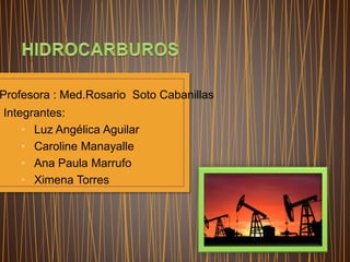 Integrantes:
• Luz Angélica Aguilar
• Caroline Manayalle
• Ana Paula Marrufo
• Ximena Torres
Profesora : Med.Rosario Soto Cabanillas
 