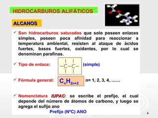 44
HIDROCARBUROS ALIFÁTICOS
ALCANOSALCANOS
 Son hidrocarburos saturados que solo poseen enlaces
simples, poseen poca afinidad para reaccionar a
temperatura ambiental, resisten al ataque de ácidos
fuertes, bases fuertes, oxidantes, por lo cual se
denominan parafinas.
 Tipo de enlace: (simple)
 Fórmula general: n= 1, 2, 3, 4, ……
 Nomenclatura IUPACIUPAC: se escribe el prefijo, el cual
depende del número de átomos de carbono, y luego se
agrega el sufijo ano
Prefijo (NºC) ANO
CnH2n+2
 