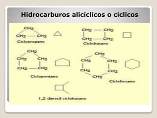 Hidrocarburos | PPTX