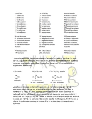 Los sustituyentes de tipo alcano se nombran reemplazando la terminación -ano
por -ilo. Algunos homólogos inferiores de los alcanos ramificados tienen nombres
comunes muy usados que utilizan los prefijos -iso y -neo, como es isobutano,
isopentano, neohexano.
Los alcanos lineales suelen corresponder a la fórmula general Cn H2n+2 , y
sólamente en el caso de ser absolutamente lineal (no ramificado) reciben el
nombre de la Tabla 3.1. Los alcanos ramificados derivan de los sistemas de
cadena lineal por eliminación de un átomo de hidrógeno de un grupo metileno y
sustitución por un grupo alquilo. Tienen la misma fórmula empírica que los alcanos
lineales, Cn H2n+2 . El ejemplo más sencillo es el 2-metilpropano, C4 H10, con la
misma fórmula molecular que el butano. Por lo tanto ambos compuestos son
isómeros.
 