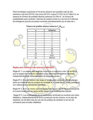 Para homólogos superiores (n>4) de los alcanos son posibles más de dos
isómeros, hay tres C5 H12, hay cinco C6 H14, nueve C7 H16. En la Tabla 3.2, se
observa el número de posibles alcanos isómeros Cn H2n+2 , el número de
posibilidades para conectar n átomos de carbono entre si y con los 2n+2 átomos
de hidrógenos que los envuelven aumenta dramáticamente con el valor de n.
Reglas para nombrar a los alcanos remificados:
Regla Nº 1: La cadena más larga se numera de un extremo a otro, de tal forma
que se asigne los números más bajos a los carbonos con cadenas laterales,
independientemente de la naturaleza de los sustituyentes.
Regla Nº 2: Si en la cadena más larga un sustituyente se repite más de una vez,
éstos se nombran con los prefijos de cantidad di, tri, tetra, penta, hexa, (solamente
son validos para sustituyentes sencillos).
Regla Nº 3: Si en un mismo carbono existe más de una vez el mismo sustituyente,
el numero localizador se repite tantas veces como sustituyentes soporte.
Regla Nº 4: Los sustituyentes en un compuesto ramificado se nombran por orden
alfabético, independientemente de la numeración de los mismos, en el caso de
repetirse uno de ellos más de una vez los prefijos de cantidad no se han de
considerar para el orden alfabético.
 