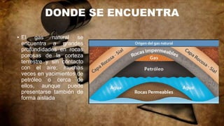 DONDE SE ENCUENTRA
• El gas natural se
encuentra a grandes
profundidades en rocas
porosas de la corteza
terrestre y sin contacto
con el aire; muchas
veces en yacimientos de
petróleo o cerca de
ellos, aunque puede
presentarse también de
forma aislada
 