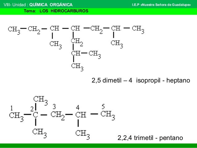 4 5 Dietil 5 Isopropil 3 4 Dimetil 6 Propilundecano es.slideshare.net