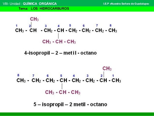 Hidrocarburos alcanos