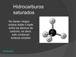 Hidrocarburos
            saturados
      No tienen ningún
      enlace doble o triple
      entre los átomos de
       carbono, es decir,
         solo contienen
        enlaces simples



Clasificación
 
