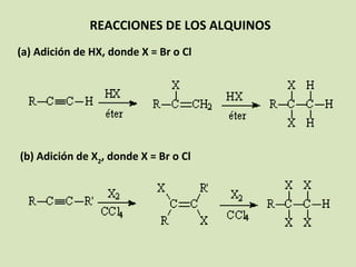(a) Adición de HX, donde X = Br o Cl REACCIONES DE LOS ALQUINOS   (b) Adición de X 2 , donde X = Br o Cl 