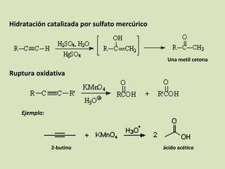 Hidratación catalizada por sulfato mercúrico Una metil cetona Ruptura oxidativa Ejemplo:      2-butino                                     ácido acético 