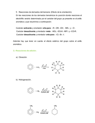 f) Reacciones de derivados del benceno (Efecto de la orientación).
En las reacciones de los derivados bencénicos la posición donde reacciona el
electrófilo vendrá determinada por el carácter del grupo ya presente en el anillo
aromático y que resumimos a continuación:
Carácter activante y orientador orto-para : -R; -OR; -OH; -NR2 y – O-.
Carácter desactivante y orientador meta : -NO2; -SO3H; -NR+3 y –CO-R.
Carácter desactivante y orientador orto-para : -Cl; -Br; -I.
Además hay que tener en cuenta el efecto estérico del grupo sobre el anillo
aromático.
2.- Reacciones de adición.
a) Cloración.
b) Hidrogenación.
+ 3 Cl2
P y T
ó luz
H Cl
H
Cl
H
Cl
HCl
H
Cl
H
Cl
H H
H
H
H
H
HH
H
H
H
H
Pt,Pd,Ni, Rh
y TP
3 H2+
CH3
Pt,Pd,Ni, Rh
y TP
3 H2+
CH3
 