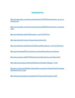 WEBGRAFIA
https://es.educaplay.com/es/recursoseducativos/1974768/nomenclatura_de_los_ar
omaticos.htm
https://es.educaplay.com/es/recursoseducativos/2406200/nomenclatura_aromatico
s.htm
https://es.wikipedia.org/wiki/Hidrocarburo_arom%C3%A1tico
http://www.alonsoformula.com/organica/aromaticos.htm
https://es.wikibooks.org/wiki/Qu%C3%ADmica/Hidrocarburos_arom%C3%A1ticos
https://quimica.laguia2000.com/quimica-organica/hidrocarburos-aromaticos
http://www.quimicas.net/2015/05/ejemplos-de-hidrocarburos-aromaticos.html
http://aula.educa.aragon.es/datos/AGS/Quimica/Unidad_08/page_11.htm
http://www.insht.es/InshtWeb/Contenidos/Documentacion/TextosOnline/Encicloped
iaOIT/tomo4/104_07.pdf
https://www.quimicaorganica.org/alcanos/61-tipos-de-hidrocarburos.html
 