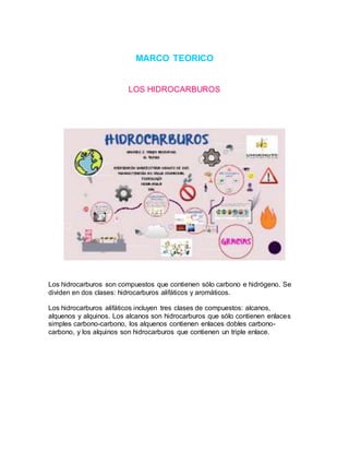 MARCO TEORICO
LOS HIDROCARBUROS
Los hidrocarburos son compuestos que contienen sólo carbono e hidrógeno. Se
dividen en dos clases: hidrocarburos alifáticos y aromáticos.
Los hidrocarburos alifáticos incluyen tres clases de compuestos: alcanos,
alquenos y alquinos. Los alcanos son hidrocarburos que sólo contienen enlaces
simples carbono-carbono, los alquenos contienen enlaces dobles carbono-
carbono, y los alquinos son hidrocarburos que contienen un triple enlace.
 