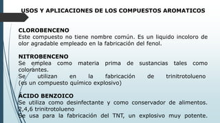 USOS Y APLICACIONES DE LOS COMPUESTOS AROMATICOS
CLOROBENCENO
Este compuesto no tiene nombre común. Es un liquido incoloro de
olor agradable empleado en la fabricación del fenol.
NITROBENCENO
Se emplea como materia prima de sustancias tales como
colorantes.
Se utilizan en la fabricación de trinitrotolueno
(es un compuesto químico explosivo)
ÁCIDO BENZOICO
Se utiliza como desinfectante y como conservador de alimentos.
2,4,6 trinitrotolueno
Se usa para la fabricación del TNT, un explosivo muy potente.
 
