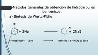 Métodos generales de obtención de hidrocarburos
bencénicos:
a) Síntesis de Wurtz-Fittig
+ 2Na + 2NaBr
Bromobenceno + Sodio Benceno + Bromuro de sodio
 