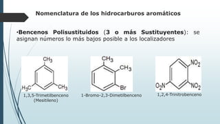 Nomenclatura de los hidrocarburos aromáticos
•Bencenos Polisustituidos (3 o más Sustituyentes): se
asignan números lo más bajos posible a los localizadores
1,3,5-Trimetilbenceno
(Mesitileno)
1-Bromo-2,3-Dimetilbenceno 1,2,4-Trinitrobenceno
 