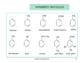 NOMBRES TRIVIALES




lumifeve@gmail.com   12
 