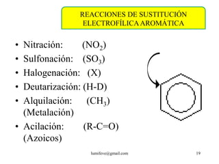 REACCIONES DE SUSTITUCIÓN
                ELECTROFÍLICA AROMÁTICA


• Nitración:     (NO2)
• Sulfonación: (SO3)
• Halogenación: (X)
• Deutarización: (H-D)
• Alquilación: (CH3)
  (Metalación)
• Acilación:     (R-C=O)
  (Azoicos)
                 lumifeve@gmail.com        19
 
