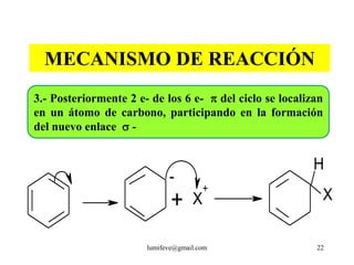 MECANISMO DE REACCIÓN
3.- Posteriormente 2 e- de los 6 e-  del ciclo se localizan
en un átomo de carbono, participando en la formación
del nuevo enlace  -


                                                          H
                             -
                                        +
                              +     X                      X

                       lumifeve@gmail.com                 22
 