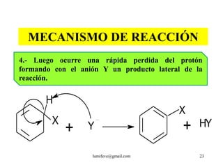 MECANISMO DE REACCIÓN
4.- Luego ocurre una rápida perdida del protón
formando con el anión Y un producto lateral de la
reacción.


       H
                                          X
        X                                       HY
            +     Y                        +
                   lumifeve@gmail.com           23
 