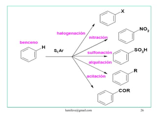 lumifeve@gmail.com   26
 