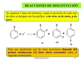 REACCIONES DE DISUSTITUCIÓN

Se originan 3 tipos de isómeros, según la posición de cada uno
de ellos se designa con los prefijos o de orto, m de meta, p de
para.

                               X              X         X
      X
                                       Y
           +Y
               +
                                         +         +
                                                   Y
                                                        Y
                                 -o           -m
                                                        -p
 Para que predomine una de estas posiciones depende del
 primer sustituyente (X) tiene efecto orientador sobre el
 segundo sustituyente.
                         lumifeve@gmail.com                  27
 