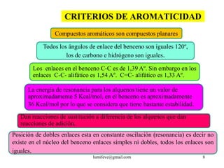 CRITERIOS DE AROMATICIDAD
                Compuestos aromáticos son compuestos planares

            Todos los ángulos de enlace del benceno son iguales 120º,
                     los de carbono e hidrógeno son iguales.

        Los enlaces en el benceno C-C es de 1,39 Aº. Sin embargo en los
        enlaces C-C- alifático es 1,54 Aº. C=C- alifático es 1,33 Aº.

      La energía de resonancia para los alquenos tiene un valor de
      aproximadamente 5 Kcal/mol, en el benceno es aproximadamente
      36 Kcal/mol por lo que se considera que tiene bastante estabilidad.

   Dan reacciones de sustitución a diferencia de los alquenos que dan
   reacciones de adición.
Posición de dobles enlaces esta en constante oscilación (resonancia) es decir no
existe en el núcleo del benceno enlaces simples ni dobles, todos los enlaces son
iguales.
                                lumifeve@gmail.com                          8
 