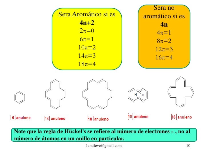 Hidrocarburos aromaticos[1]