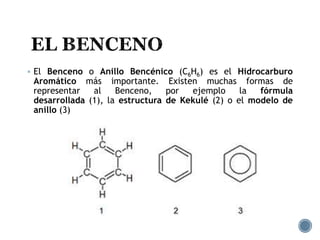  El Benceno o Anillo Bencénico (C6H6) es el Hidrocarburo
Aromático más importante. Existen muchas formas de
representar al Benceno, por ejemplo la fórmula
desarrollada (1), la estructura de Kekulé (2) o el modelo de
anillo (3)
 