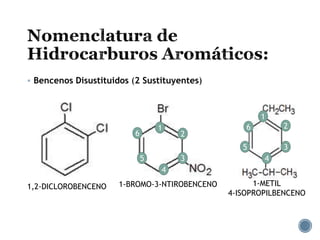  Bencenos Disustituidos (2 Sustituyentes)
1,2-DICLOROBENCENO
1
2
3
4
5
6
1-BROMO-3-NTIROBENCENO
1
2
3
4
5
6
1-METIL
4-ISOPROPILBENCENO
 
