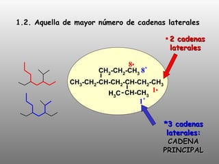 1.2. Aquella de mayor número de cadenas laterales    2 cadenas laterales 1  8  *3 cadenas laterales: CADENA PRINCIPAL 8 * 1 * 