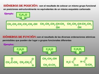 Ejemplos: ISÓMEROS DE FUNCIÓN:   son el resultado de las diversas ordenaciones atómicas  permisibles que pueden dar lugar a grupos funcionales diferentes ISÓMEROS DE POSICIÓN:   son el resultado de colocar un mismo grupo funcional en posiciones estructuralmente no equivalentes de un mismo esqueleto carbonado Ejemplo: C 5 H 12 O C 3 H 6 O C 2 H 6 O C 2 H 4 O 2 