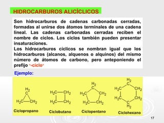 HIDROCARBUROS ALICÍCLICOS
Son hidrocarburos de cadenas carbonadas cerradas,
formadas al unirse dos átomos terminales de una cadena
lineal. Las cadenas carbonadas cerradas reciben el
nombre de ciclos. Los ciclos también pueden presentar
insaturaciones.
Los hidrocarburos cíclicos se nombran igual que los
hidrocarburos (alcanos, alquenos o alquinos) del mismo
número de átomos de carbono, pero anteponiendo el
prefijo «-ciclo»
Ejemplo:




                                                         17
 