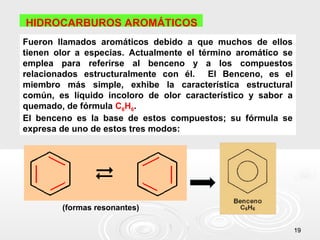 HIDROCARBUROS AROMÁTICOS
Fueron llamados aromáticos debido a que muchos de ellos
tienen olor a especias. Actualmente el término aromático se
emplea para referirse al benceno y a los compuestos
relacionados estructuralmente con él. El Benceno, es el
miembro más simple, exhibe la característica estructural
común, es líquido incoloro de olor característico y sabor a
quemado, de fórmula C6H6.
El benceno es la base de estos compuestos; su fórmula se
expresa de uno de estos tres modos:




        (formas resonantes)

                                                              19
 