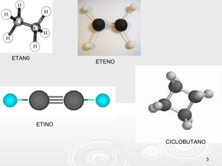 ETAN0
                ETENO




        ETINO


                        CICLOBUTANO


                                      3
 