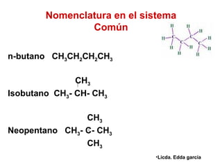 Nomenclatura en el sistema Común n-butano  CH 3 CH 2 CH 2 CH 3 CH 3 Isobutano  CH 3 - CH- CH 3 CH 3 Neopentano  CH 3 - C- CH 3 CH 3   Licda. Edda garcía 