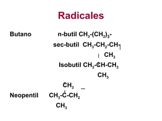 Radicales Butano  n-butil CH 3 -(CH 2 ) 3 - sec-butil  CH 3 -CH 2 -CH- CH 3 Isobutil CH 3 -CH-CH 3 CH 3 CH 3 Neopentil  CH 3 -C-CH 2 CH 3 
