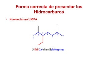 Forma correcta de presentar los Hidrocarburos Nomenclatura UIQPA 