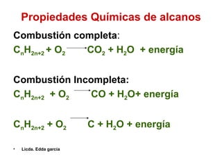 Propiedades Químicas de alcanos Combustión completa : C n H 2n+2  + O 2   CO 2  + H 2 O  + energía Combustión Incompleta: C n H 2n+2   + O 2   CO + H 2 O+ energía C n H 2n+2  + O 2  C + H 2 O + energía Licda. Edda garcía 