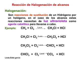 Reacción de Halogenación de alcanos Halogenación: Son  reacciones de sustitución  de un Hidrógeno por un halógeno, en el caso de los alcanos estas reacciones necesitan de  luz ultravioleta  como  agente catalítico  para llevarse a cabo.  Ejemplo:  CH 4  + Cl 2   L.u.v.   CH 3 Cl + HCl CH 3 Cl + Cl 2   L.u.v.   CH 2 Cl 2  + HCl CH 2 Cl 2  + Cl 2  L.u.v.   CHCl 3  + HCl CHCl 3   +  Cl 2   L.u.v.   CCl 4   + HCl  Licda.Edda garcía 