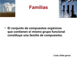 Familias El conjunto de compuestos orgánicos que contienen el mismo grupo funcional constituye una  familia de compuestos . Licda. Edda garcía 