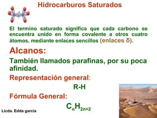 Hidrocarburos Saturados El termino saturado significa que cada carbono se encuentra unido en forma covalente a otros cuatro átomos, mediante enlaces sencillos  (enlaces  δ ). Alcanos: También llamados parafinas, por su poca afinidad. Representación general : R-H Fórmula General: C n H 2n+2 Licda. Edda garcía 