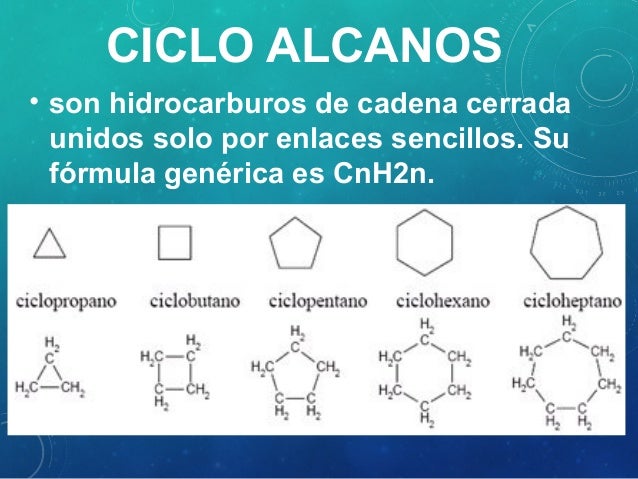 HIDROCARBUROS CÍCLICOS