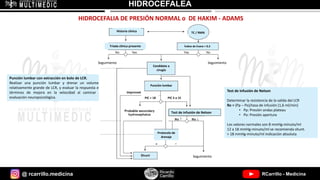 @ rcarrillo.medicina RCarrillo - Medicina
HIDROCEFALEA
HIDROCEFALIA DE PRESIÓN NORMAL o DE HAKIM - ADAMS
Punción lumbar con extracción en bolo de LCR.
Realizar una punción lumbar y drenar un volumen
relativamente grande de LCR, y evaluar la respuesta en
términos de mejora en la velocidad al caminar o
evaluación neuropsicológica.
Test de infusión de Nelson
Determinar la resistencia de la salida del LCR
Ro = (Pp – Po)/tasa de infusión (1,6 ml/min)
• Pp: Presión ondas plateau
• Po: Presión apertura
Los valores normales son 8 mmHg-minuto/ml
12 a 18 mmHg-minuto/ml se recomienda shunt.
> 18 mmHg-minuto/ml indicación absoluta
Seguimiento
Seguimiento
Seguimiento
Historia clínica
Triada clínica presente
TC / RMN
Índice de Evans > 0.3
Candidato a
cirugía
Punción lumbar
PIC 5 a 15
PIC > 18
Test de infusión de Nelson
Protocolo de
drenaje
 