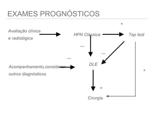 Tap Teste Hidrocefalia | PPTX