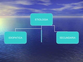 ETIOLOGIA
IDIOPATICA SECUNDARIA
 