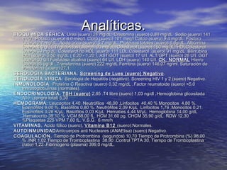 Analíticas.Analíticas.BIOQUÍMICA SÉRICABIOQUÍMICA SÉRICA : Urea (suero) 24 mg/dL. Creatinina (suero) 0,84 mg/dL Sodio (suero) 141: Urea (suero) 24 mg/dL. Creatinina (suero) 0,84 mg/dL Sodio (suero) 141
meq/l .Potasio (suero) 4,0 meq/l. Cloro (suero) 107 meq/l Calcio (suero) 9,4 mg/dL. Fósforomeq/l .Potasio (suero) 4,0 meq/l. Cloro (suero) 107 meq/l Calcio (suero) 9,4 mg/dL. Fósforo
(suero) 2,7 mg/dL .Acido úrico (suero) 5,7 mg/dL. Proteínas totales (suero) 6,6g/dL. Albúmina(suero) 2,7 mg/dL .Acido úrico (suero) 5,7 mg/dL. Proteínas totales (suero) 6,6g/dL. Albúmina
(suero) 4,0 g/dL Triglicéridos (suero). 96 mg/dL. Colesterol (suero) 150 mg/dL. HDLColesterol(suero) 4,0 g/dL Triglicéridos (suero). 96 mg/dL. Colesterol (suero) 150 mg/dL. HDLColesterol
(suero) 39 mg/dL. Colesterol no HDL (suero) 111 LDL.Colesterol .(suero) 91 mg/dL .Bilirrubina(suero) 39 mg/dL. Colesterol no HDL (suero) 111 LDL.Colesterol .(suero) 91 mg/dL .Bilirrubina
total (suero) 0,50 mg/dL ( 0,20 - 1,20 ). AST/GOT (suero) 17 U/l. ALT/GPT (suero) 26 U/l. GGTtotal (suero) 0,50 mg/dL ( 0,20 - 1,20 ). AST/GOT (suero) 17 U/l. ALT/GPT (suero) 26 U/l. GGT
(suero) 30 U/l Fosfatasa alcalina (suero) 64 U/l. LDH (suero) 140 U/l.(suero) 30 U/l Fosfatasa alcalina (suero) 64 U/l. LDH (suero) 140 U/l. CK. NORMALCK. NORMAL HierroHierro
(suero) 85 μg/dl .Transferrina (suero) 222 mg/dL Ferritina (suero) 146,07 ng/ml. Saturación de(suero) 85 μg/dl .Transferrina (suero) 222 mg/dL Ferritina (suero) 146,07 ng/ml. Saturación de
transferrina (suero) 27,1.transferrina (suero) 27,1.
SEROLOGIA BACTERIANA.SEROLOGIA BACTERIANA. Screening de Lues (suero) NegativoScreening de Lues (suero) Negativo ..
SEROLOGÍA VIRICA:SEROLOGÍA VIRICA: Serologia de Hepatitis (negativo). Screening HIV 1 y 2 (suero) Negativo.Serologia de Hepatitis (negativo). Screening HIV 1 y 2 (suero) Negativo.
INMUNOLOGÍA.INMUNOLOGÍA. Proteína C Reactiva (suero) 0,32 mg/dLProteína C Reactiva (suero) 0,32 mg/dL ..Factor reumatoide (suero) <5,0Factor reumatoide (suero) <5,0
Inmunoglobulinas (normales).Inmunoglobulinas (normales).
ENDOCRINOLOGÍA.ENDOCRINOLOGÍA. TSH (suero)TSH (suero) 2,65 .T4 libre (suero) 1,03 ng/dl2,65 .T4 libre (suero) 1,03 ng/dl ..Hemoglobina glicosiladaHemoglobina glicosilada
A1c (sangre total) 5,30A1c (sangre total) 5,30
HEMOGRAMA:HEMOGRAMA: Leucocitos 4,40. Neutrófilos 48,00 .Linfocitos 40,40 % Monocitos 4,80 %.Leucocitos 4,40. Neutrófilos 48,00 .Linfocitos 40,40 % Monocitos 4,80 %.
Eosinófilos 6,00 %. Basófilos 0,80 %. Neutrófilos 2,09 K/μL Linfocitos 1,76 .Monocitos 0,21.Eosinófilos 6,00 %. Basófilos 0,80 %. Neutrófilos 2,09 K/μL Linfocitos 1,76 .Monocitos 0,21.
Eosinofilos 0,26 K/μL. Basofilos 0,03 K/μL .Hematíes 4,44 M/μL. Hemoglobina 14,00 g/dLEosinofilos 0,26 K/μL. Basofilos 0,03 K/μL .Hematíes 4,44 M/μL. Hemoglobina 14,00 g/dL
.Hematocrito 39,10 % VCM 88,00 fL. HCM 31,60 pg. CHCM 35,90 g/dL. RDW 12,30.Hematocrito 39,10 % VCM 88,00 fL. HCM 31,60 pg. CHCM 35,90 g/dL. RDW 12,30
%Plaquetas 225 VPM 7,60 fL. V.S.G. 6 mm/h%Plaquetas 225 VPM 7,60 fL. V.S.G. 6 mm/h
VITAMINAS.VITAMINAS. Acido fólico (suero),Acido fólico (suero), Vitamina B12Vitamina B12 (suero):Normales.(suero):Normales.
AUTOINMUNIDADAUTOINMUNIDAD Anticuerpos anti Nucleares (ANAElisa) (suero) Negativo.Anticuerpos anti Nucleares (ANAElisa) (suero) Negativo.
COAGULACIÓN.COAGULACIÓN. Tiempo de Protrombina (segundos) 10,70 Tiempo de Protrombina (%) 98,00Tiempo de Protrombina (segundos) 10,70 Tiempo de Protrombina (%) 98,00
% .INR 1,02 Tiempo de Tromboplastina 38,90 .Control TPTA 30, Tiempo de Tromboplastina% .INR 1,02 Tiempo de Tromboplastina 38,90 .Control TPTA 30, Tiempo de Tromboplastina
(ratio) 1,22 .Fibrinogeno (plasma) 399,0 mg/dL.(ratio) 1,22 .Fibrinogeno (plasma) 399,0 mg/dL.
 