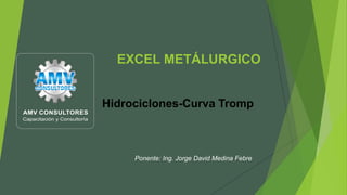 EXCEL METÁLURGICO
Hidrociclones-Curva Tromp
Ponente: Ing. Jorge David Medina Febre
 