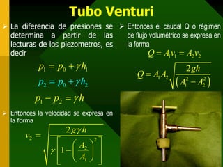 Tubo Venturi
 La diferencia de presiones se
determina a partir de las
lecturas de los piezometros, es
decir
 Entonces la velocidad se expresa en
la forma
 Entonces el caudal Q o régimen
de flujo volumétrico se expresa en
la forma
1 0 1p p h 
2 0 2p p h 
1 2p p h 
2 2
2
1
2
1
g h
v
A
A



  
  
   
 
1 1 2 2
1 2 2 2
1 2
2
Q Av A v
gh
Q A A
A A
 


 