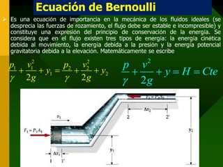 Ecuación de Bernoulli
 Es una ecuación de importancia en la mecánica de los fluidos ideales (se
  desprecia las fuerzas de rozamiento, el flujo debe ser estable e incompresible) y
  constituye una expresión del principio de conservación de la energía. Se
  considera que en el flujo existen tres tipos de energía: la energía cinética
  debida al movimiento, la energía debida a la presión y la energía potencial
  gravitatoria debida a la elevación. Matemáticamente se escribe
          2                    2                       2
  p1 v        p2 v                           p  v
   
   2g
        y1 
          1
                
               2g
                    y2        2
                                                  y  H  Cte
                                              2g
 