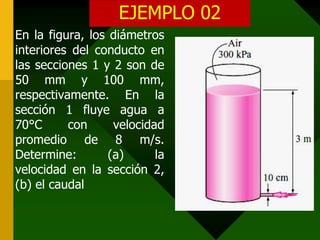 EJEMPLO 02
En la figura, los diámetros
interiores del conducto en
las secciones 1 y 2 son de
50 mm y 100 mm,
respectivamente. En la
sección 1 fluye agua a
70°C      con      velocidad
promedio de 8 m/s.
Determine:        (a)      la
velocidad en la sección 2,
(b) el caudal
 