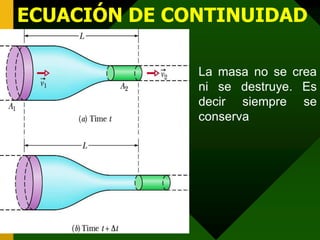 ECUACIÓN DE CONTINUIDAD

              La masa no se crea
              ni se destruye. Es
              decir siempre se
              conserva
 
