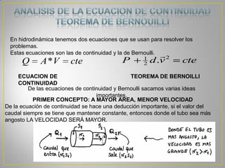 En hidrodinámica tenemos dos ecuaciones que se usan para resolver los
problemas.
Estas ecuaciones son las de continuidad y la de Bernoulli.
cteVAQ * ctevdP 2
2
1
.

ECUACION DE
CONTINUIDAD
TEOREMA DE BERNOILLI
De las ecuaciones de continuidad y Bernoulli sacamos varias ideas
importantes.
PRIMER CONCEPTO: A MAYOR AREA, MENOR VELOCIDAD
De la ecuación de continuidad se hace una deducción importante, si el valor del
caudal siempre se tiene que mantener constante, entonces donde el tubo sea más
angosto LA VELOCIDAD SERÁ MAYOR.
 